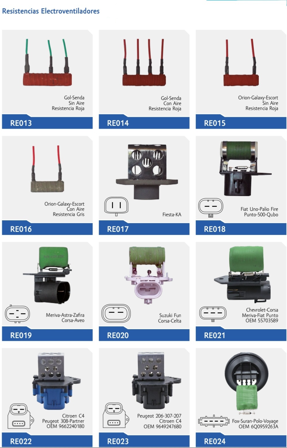 Resistencias electroventiladores y electros